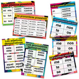 Spanish Pronouns and Adjectives Charts—All 3 Sets (8 Charts)