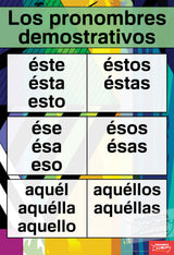 Spanish Pronouns and Adjectives Charts—All 3 Sets (8 Charts)