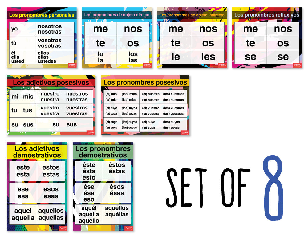 Spanish Pronouns and Adjectives Charts—All 3 Sets (8 Charts)