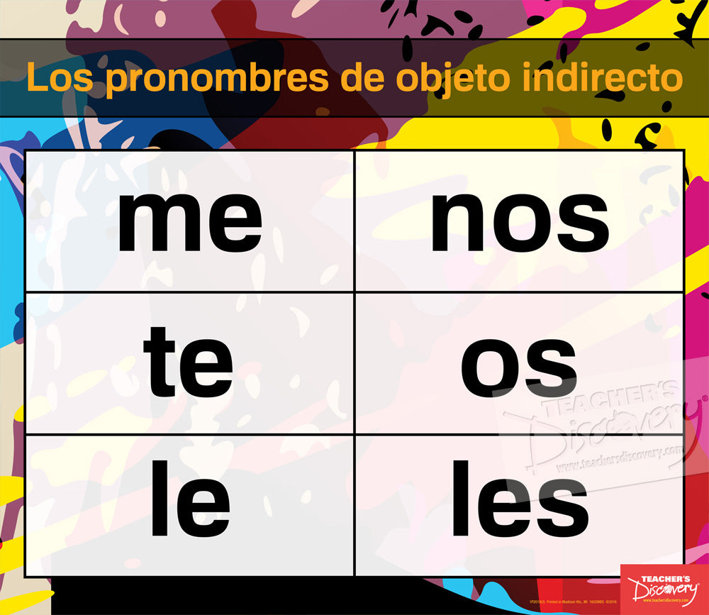 Spanish Pronouns and Adjectives Charts—All 3 Sets (8 Charts)