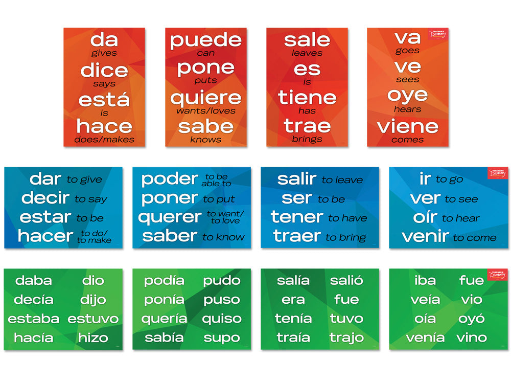 Sweet 16 Spanish Verbs Posters—Set of 12