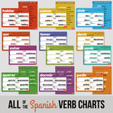 All the Spanish Verb Charts - Set of 18