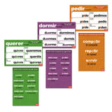 All the Spanish Verb Charts - Set of 18