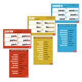 All the French Verb Charts - Set of 20