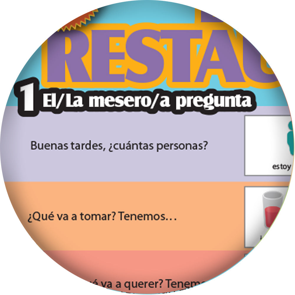 1-2-3 Chat With Me - Set of All 9 Spanish Chat Mats Laminated Sets of 33