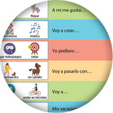 1-2-3 Chat With Me: Mis planes para el verano Spanish Chat Mats