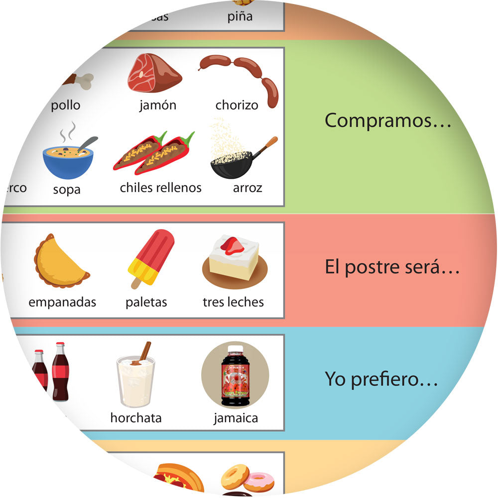 1-2-3 Chat With Me: En el supermercado Spanish Chat Mats