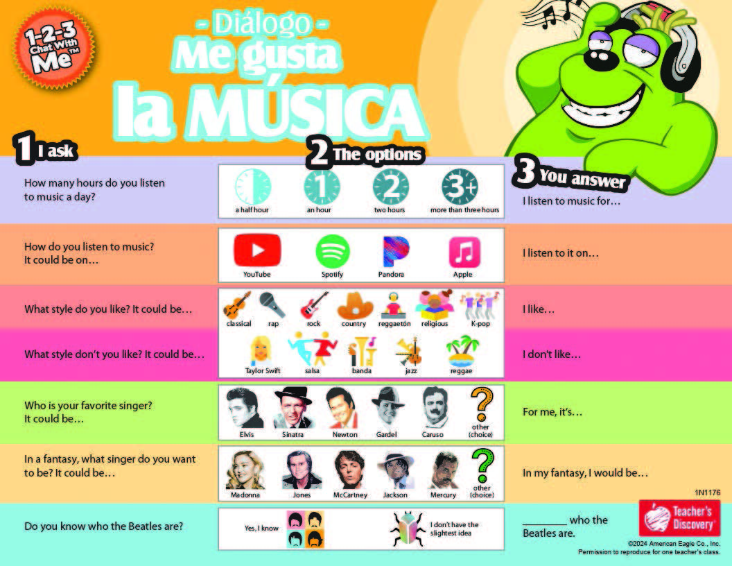 1-2-3 Chat With Me: Me gusta la música Spanish Chat Mat PDF Download