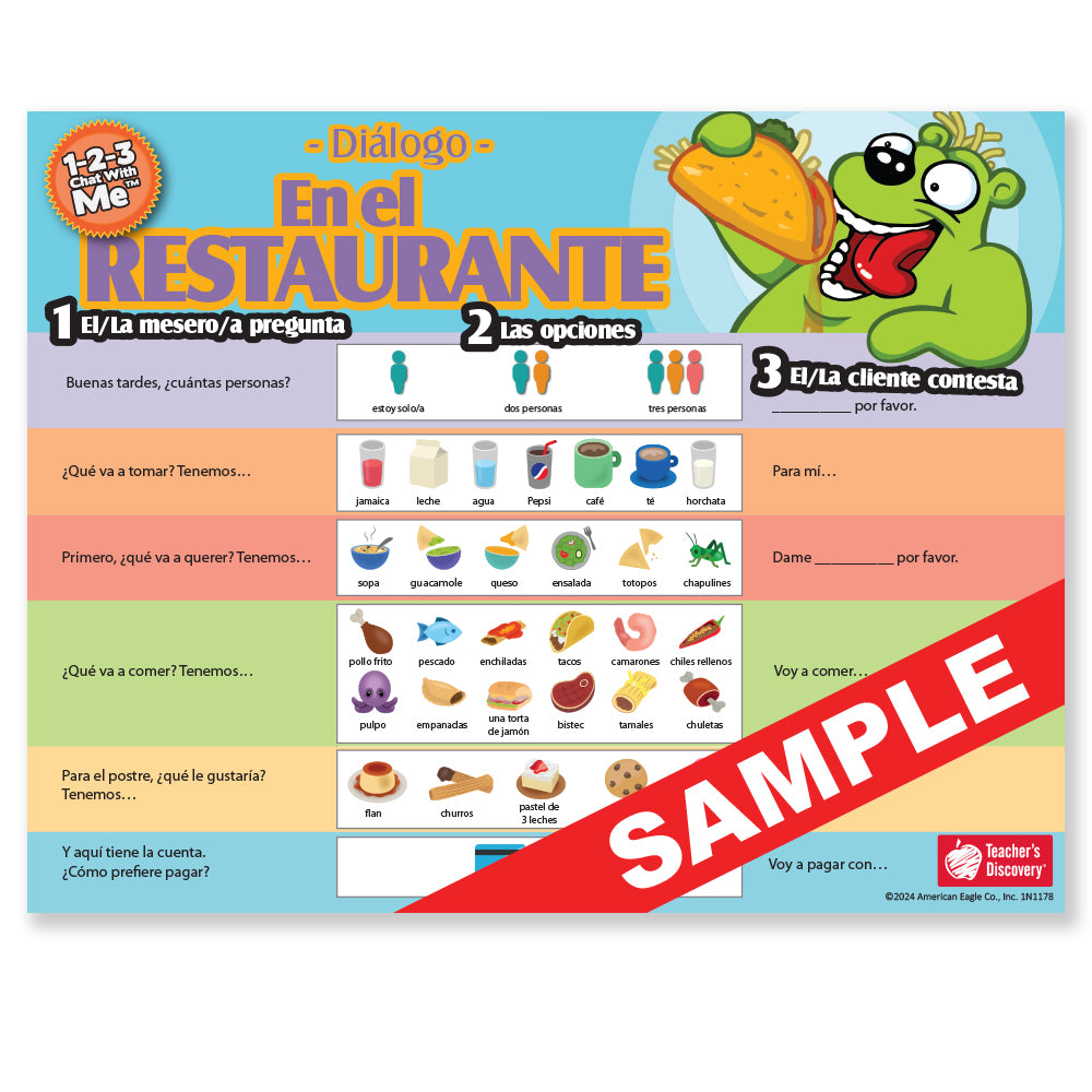 1-2-3 Chat With Me: En el restaurante Spanish Chat Mat Laminated Set of 33