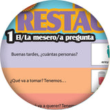 1-2-3 Chat With Me: En el restaurante Spanish Chat Mat Laminated Set of 33