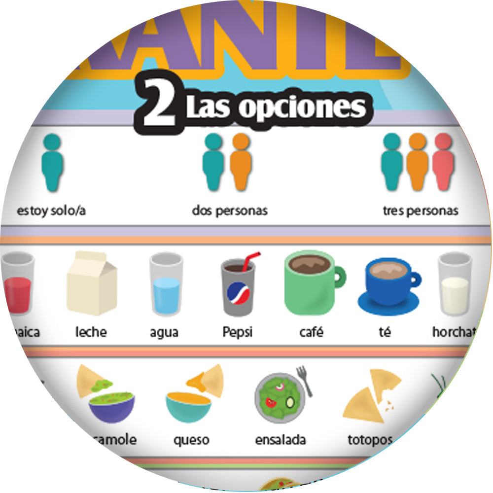 1-2-3 Chat With Me: En el restaurante Spanish Chat Mat Laminated Set of 33