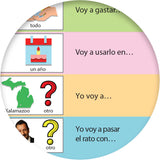 1-2-3 Chat With Me: Si gano un millón Spanish Chat Mats