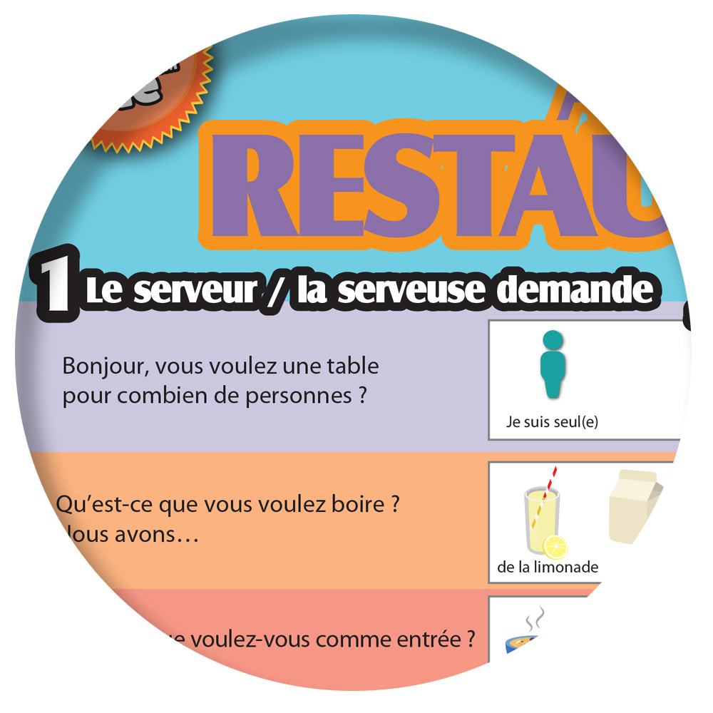 1-2-3 Chat With Me: Au restaurant French Chat Mats - Download