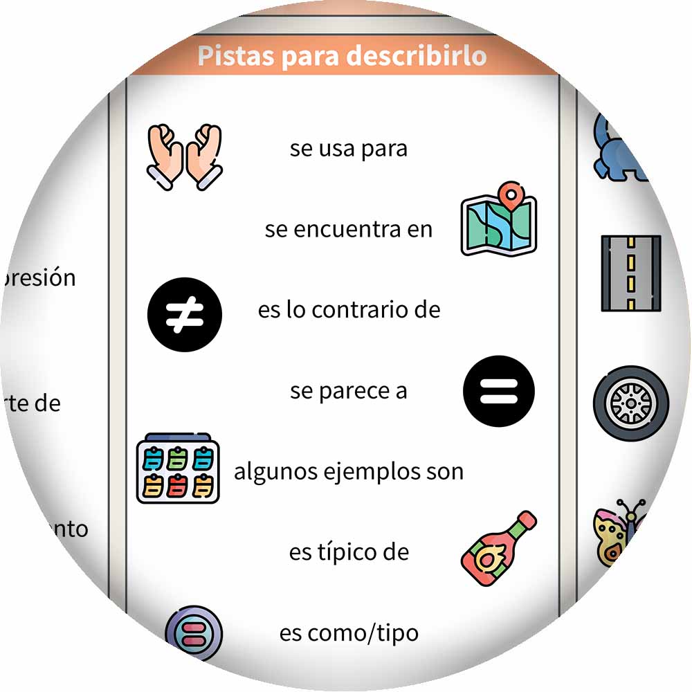 Dynamic Language Chat Mat Circumlocution Tear-Off Pad of 100