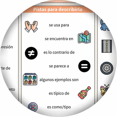 Dynamic Language Chat Mat Circumlocution Tear-Off Pad of 100