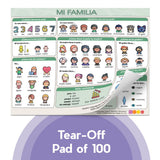 Dynamic Language Chat Mat Family Tear-Off Pad of 100