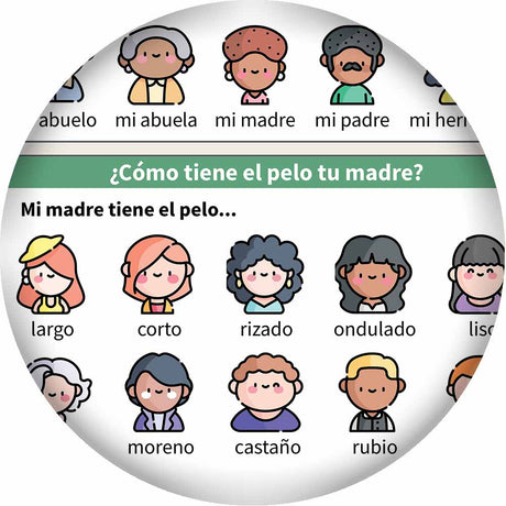 Dynamic Language Chat Mat Family Tear-Off Pad of 100