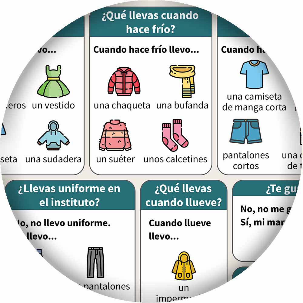 Dynamic Language Chat Mat Clothes & Weather Tear-Off Pad of 100
