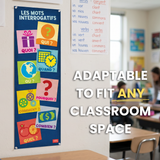 Interrogative Words Poster for French Classrooms