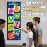 Interrogative Words Poster for French Classrooms