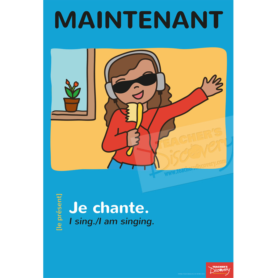 Intro to Verb Forms and Tenses French Posters (Set of 4)