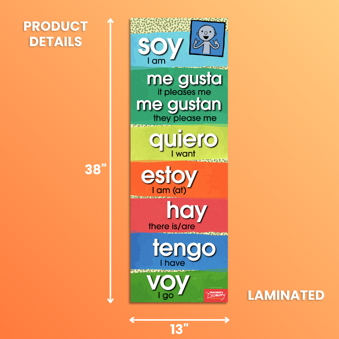 Super 7 First Person Present Skinny Poster for Spanish Classrooms