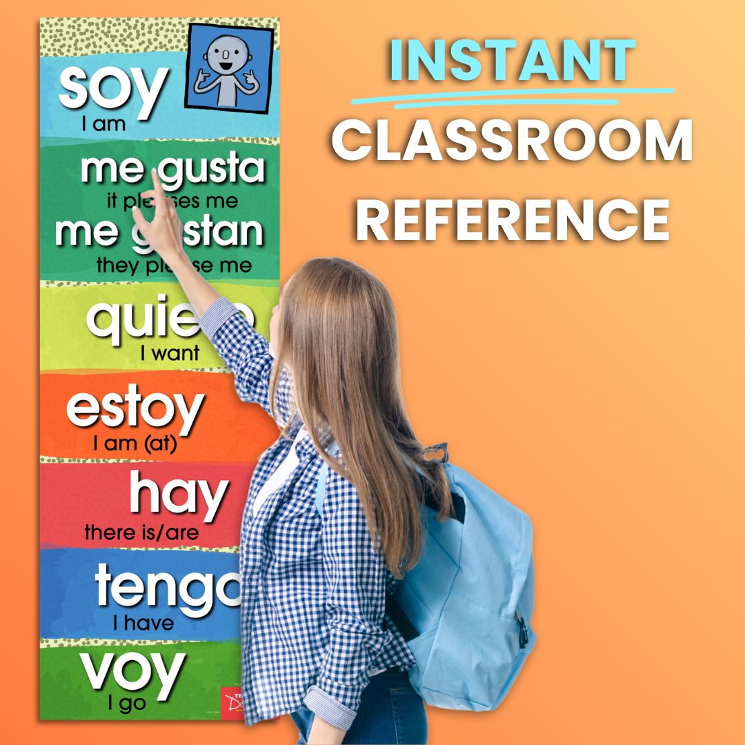 Super 7 First Person Present Skinny Poster for Spanish Classrooms