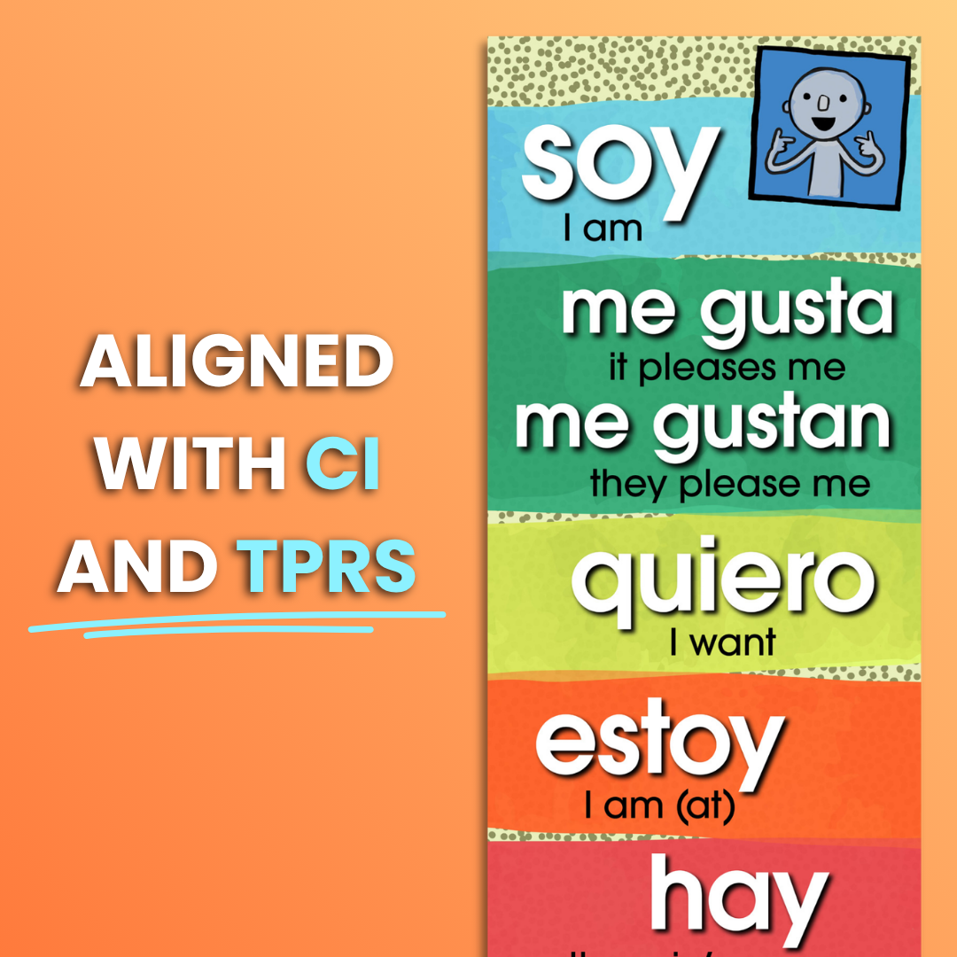Super 7 First Person Present Skinny Poster for Spanish Classrooms