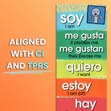 Super 7 First Person Present Skinny Poster for Spanish Classrooms