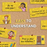 Classroom Phrases Signs, Set of 12 for French Classrooms