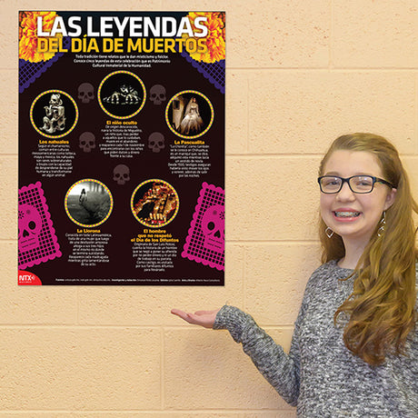 Las leyendas del Día de Muertos Infographic Poster