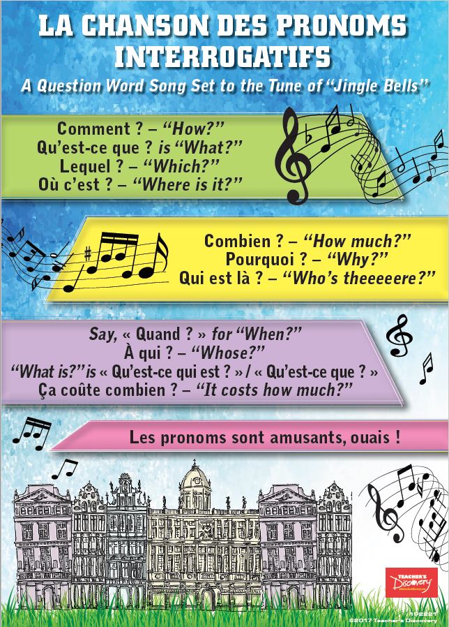 Interrogative Mnemonic French Song Poster