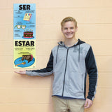 Vexing Verbs Ser and Estar Spanish Poster