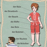 Body Parts German Poster