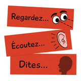 Classroom Commands French Signs