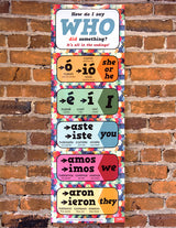 "How to Say Who" (Past) Spanish Skinny Poster