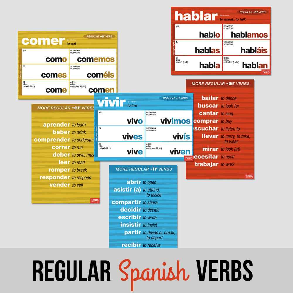 Regular Verbs Chart - Spanish - Mini-Posters - Set of 6