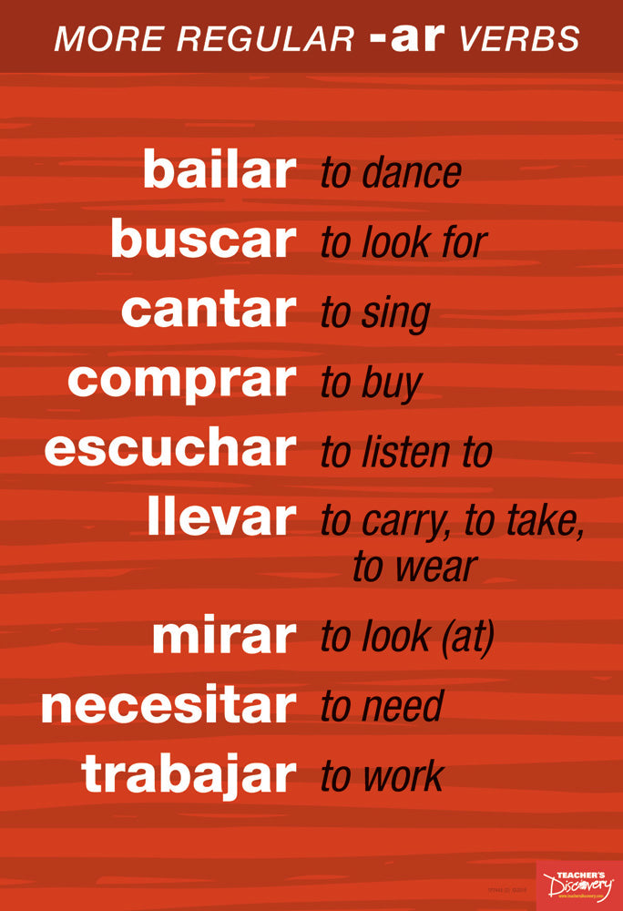 Regular Verbs Chart - Spanish - Mini-Posters - Set of 6