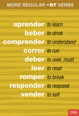 Regular Verbs Chart - Spanish - Mini-Posters - Set of 6