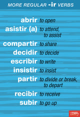 Regular Verbs Chart - Spanish - Mini-Posters - Set of 6