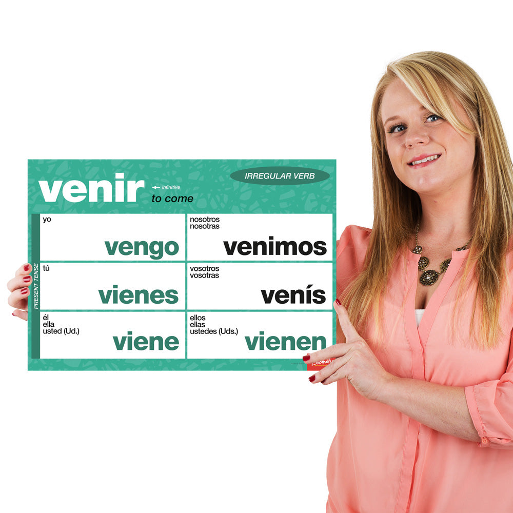 Essential Irregular Spanish Verbs Chart Set