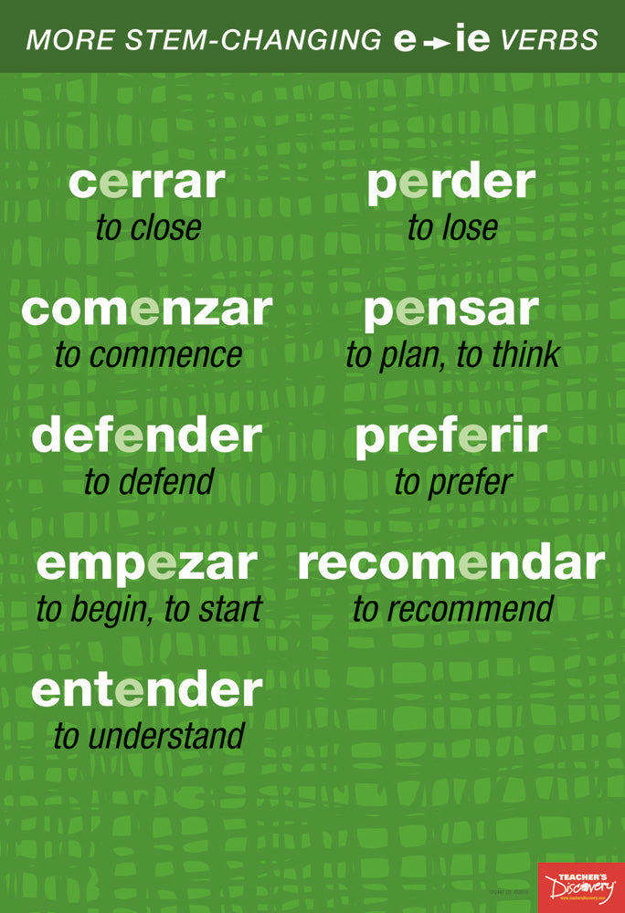 Stem-Changing Spanish Verbs Chart Set