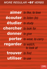 Regular French Verbs Chart Set