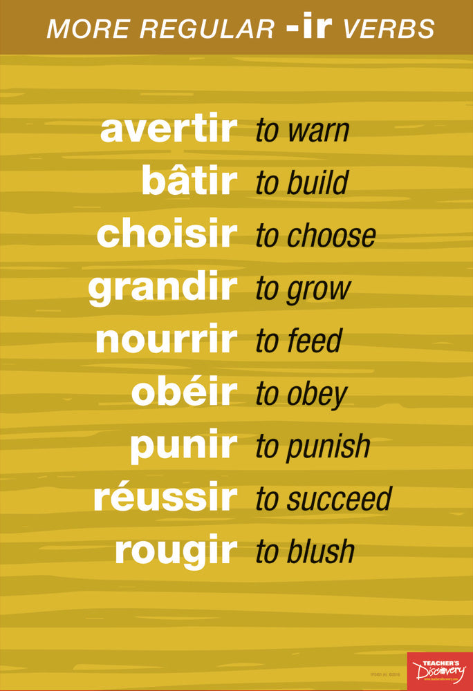 Regular French Verbs Chart Set