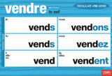 Regular French Verbs Chart Set