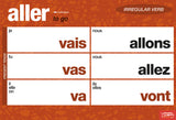 Essential Irregular French Verbs Chart Set