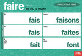 Essential Irregular French Verbs Chart Set