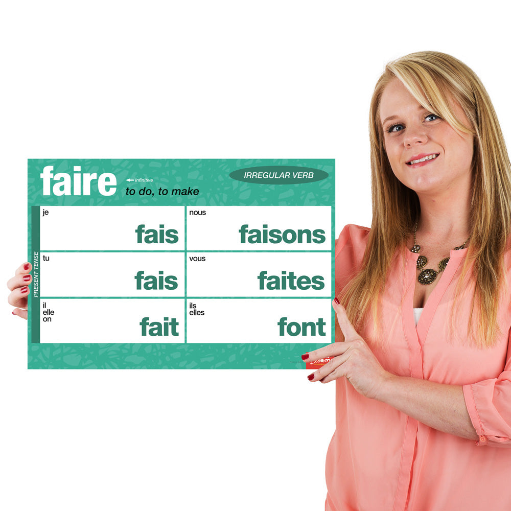 Essential Irregular French Verbs Chart Set