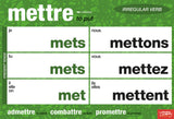 Important Irregular French Verbs Chart Set