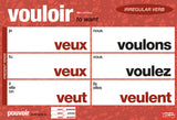 Important Irregular French Verbs Chart Set